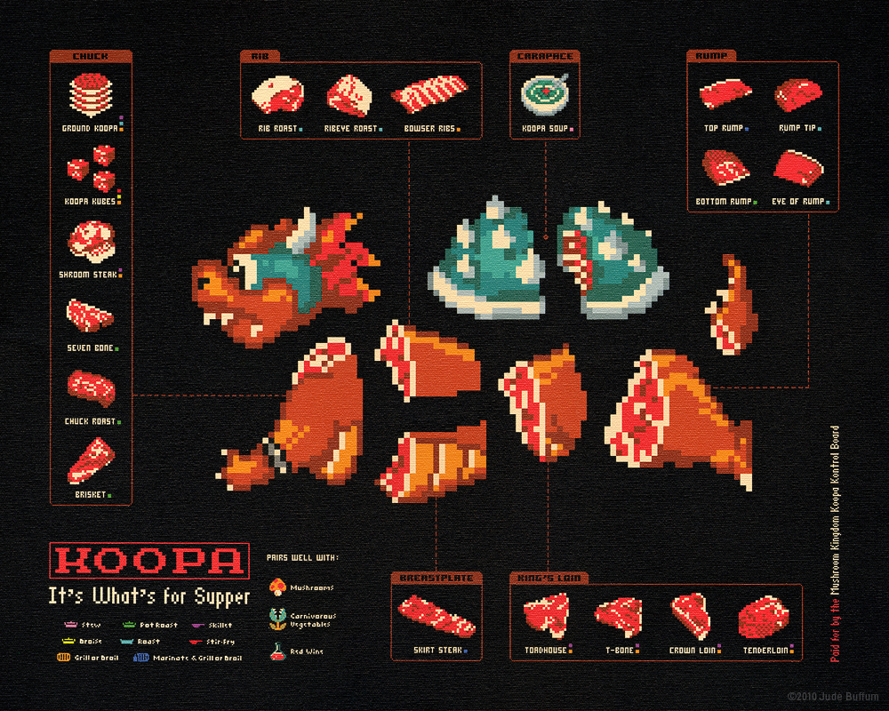 cooking with bowser